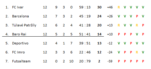 tabka14es.png